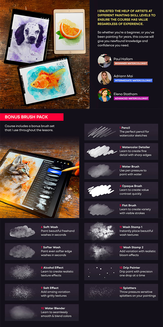 Procreate Watercolor Masterclass