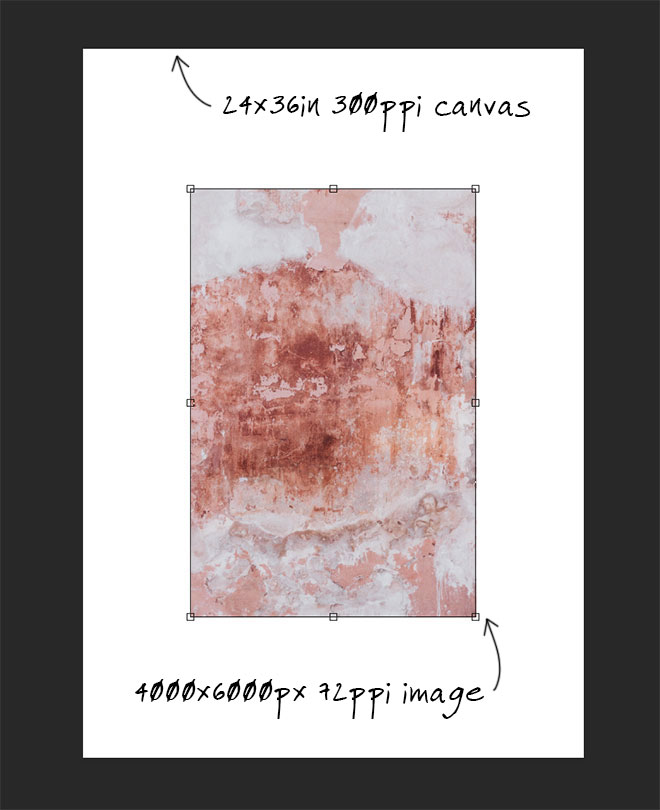 Document resolution vs image size